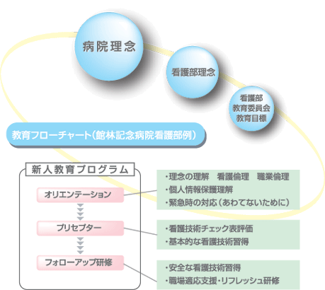 ポプラ会お問い合わせはこちら